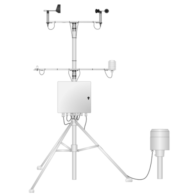 7 parameter weather-station mains-powered - IC-30.00850.000