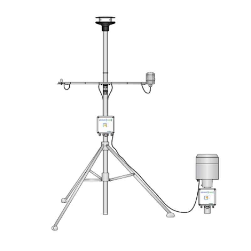 Weather Station Engineer - IC-WEATHERENG