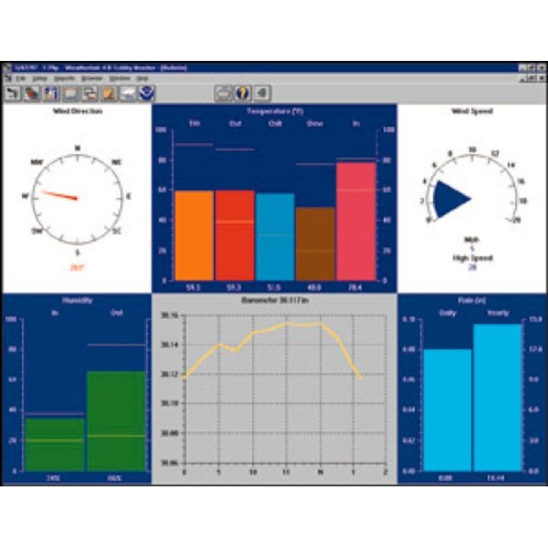 WeatherLink, Windows, Serial Port - IC6510SER